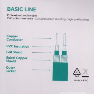 Alpha Audio  Twin   кабел - 1,5м