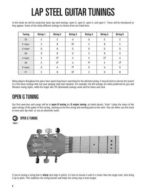 Lap Steel Guitar Method