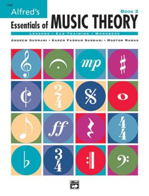 Музикална теория  II част 