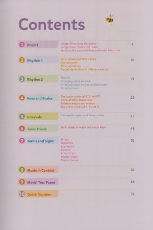 Music Theory for Young Musicians Grade 2