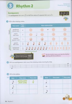 Music Theory for Young Musicians Grade 1