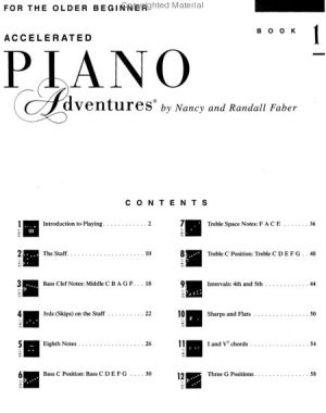 Началнa школa  за пиано за начинаещи възрастни Theory Book 1