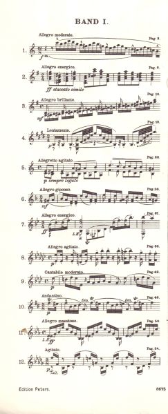 Музикална естрада за глас и пиано 12'82