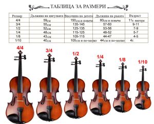Camerton цигулка VG106  1/4