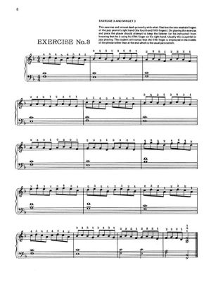 Jazz Exercises, minuets , etudes and pieces for piano