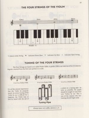 Maia Bang Violin Method